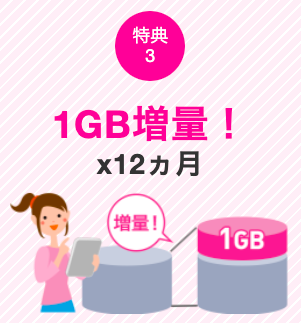 【特典③】1GB増量
