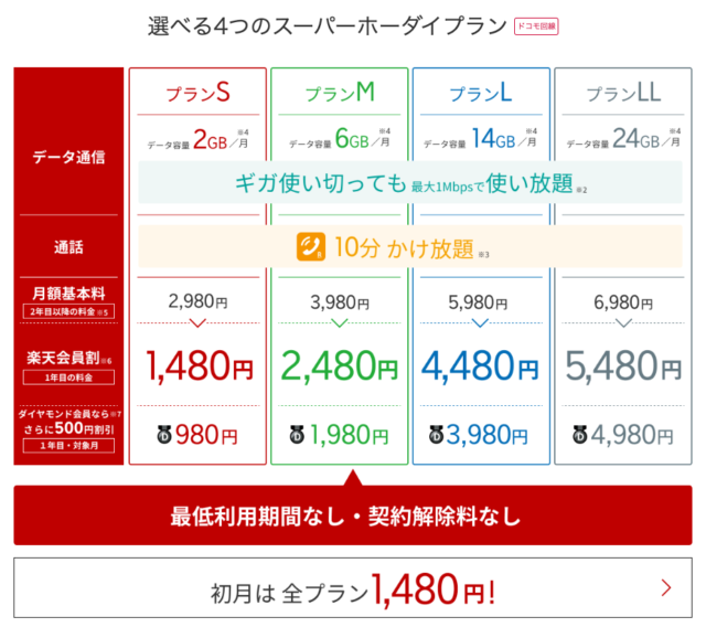 SNS以外も無制限!何でも使い放題の「スーパーホーダイ」が凄い!