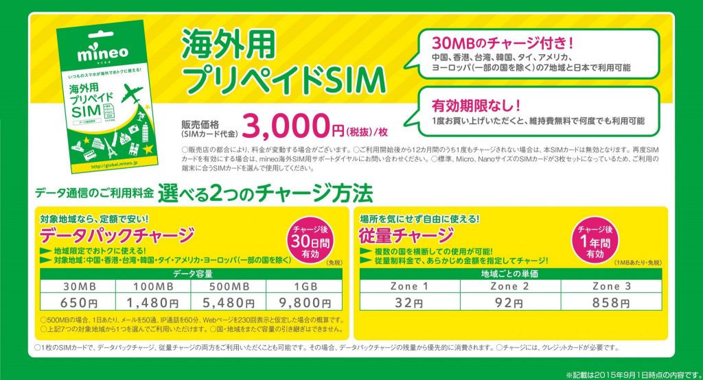 mineo海外SIMの利用料金