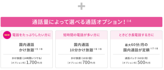 UQモバイルのスマホプランの特徴