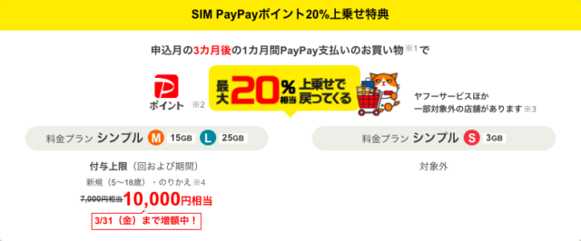 特典③ SIM PayPayポイント20%上乗せ特典（最大10,000ポイント）